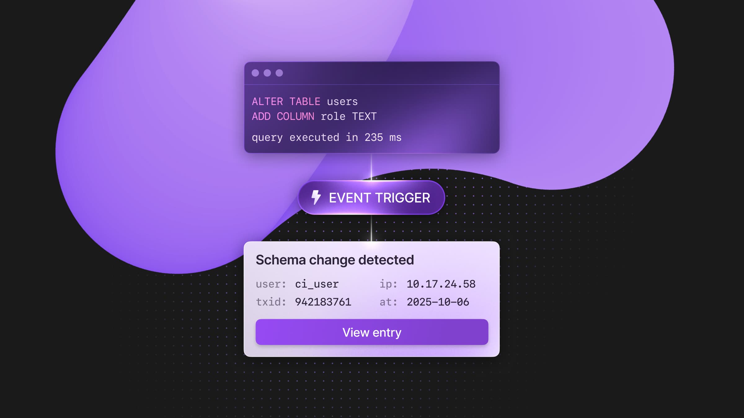 Postgres Event Triggers Are Now Supported in Neon